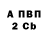 Альфа ПВП VHQ Alison MacKenzie
